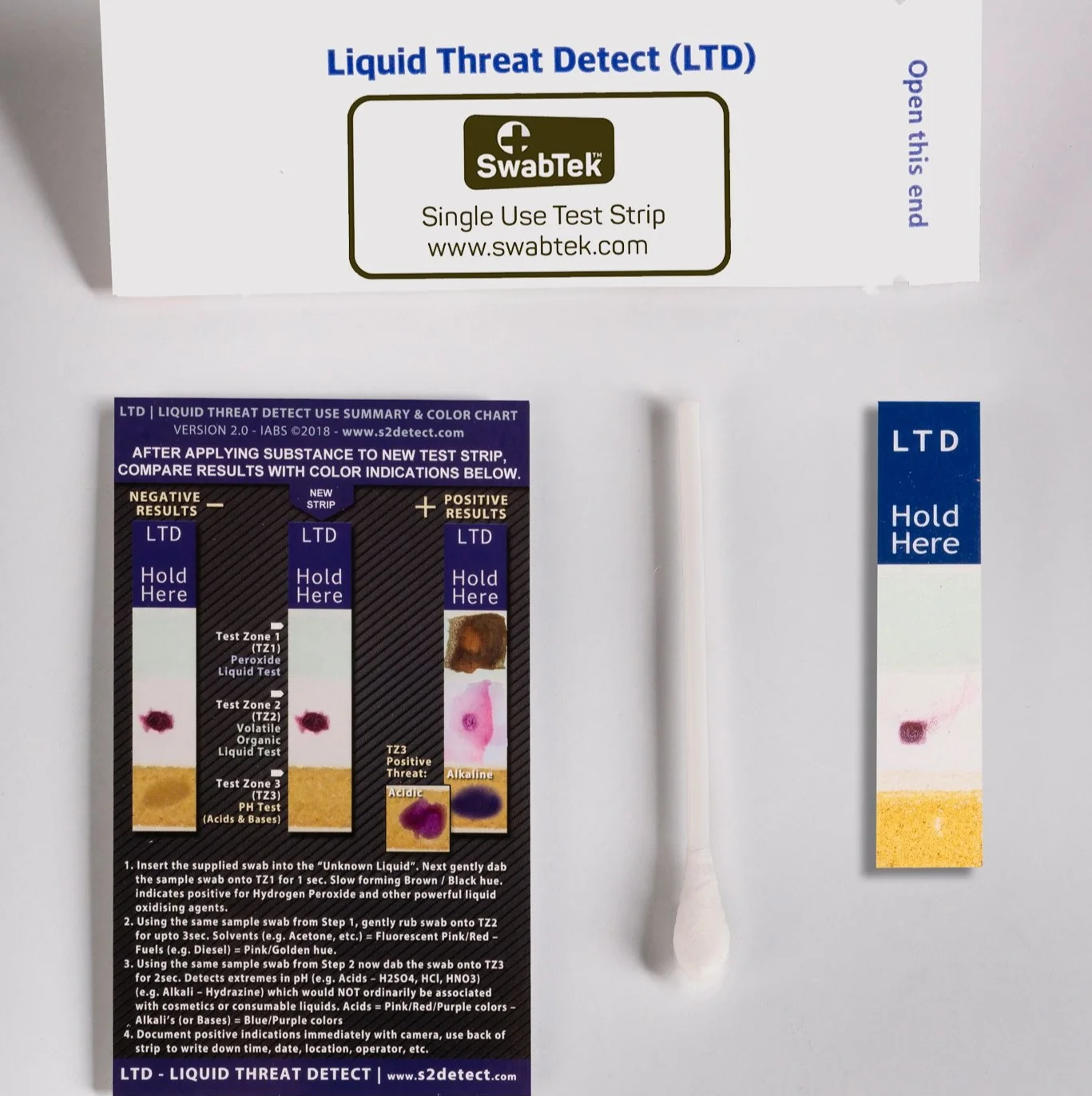 LIQUID EXPLOSIVES DETECTION KIT