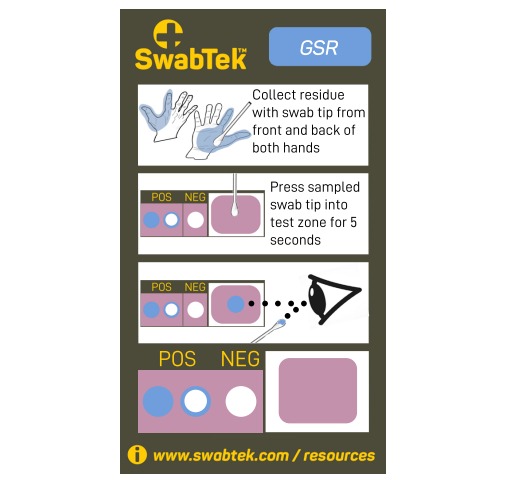 GUNSHOT RESIDUE TEST KIT